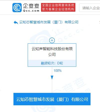 云知聲成立全資子公司，深耕人工智能軟件開發與科技應用服務